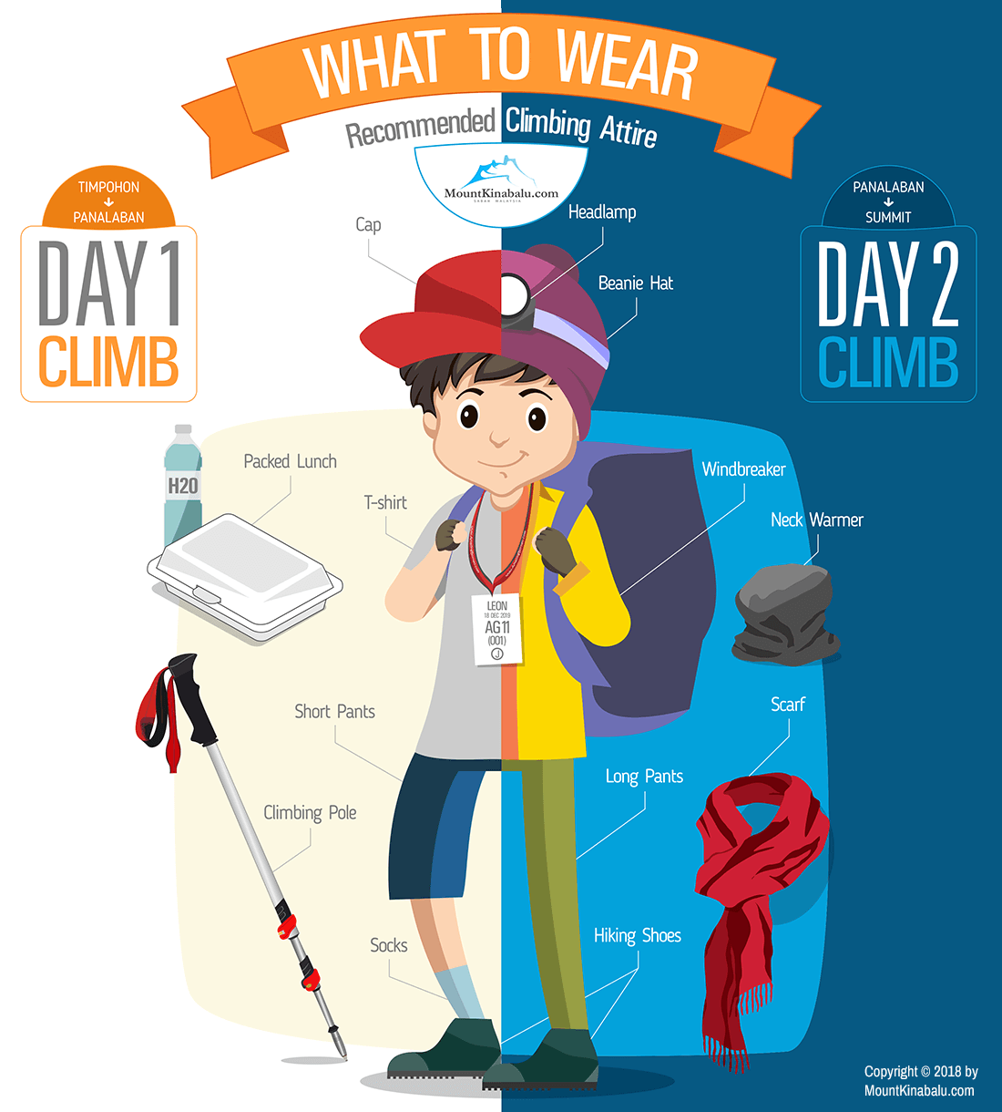 What To Wear Recommended Climbing Attire for Mount Kinabalu Day and Night Climb