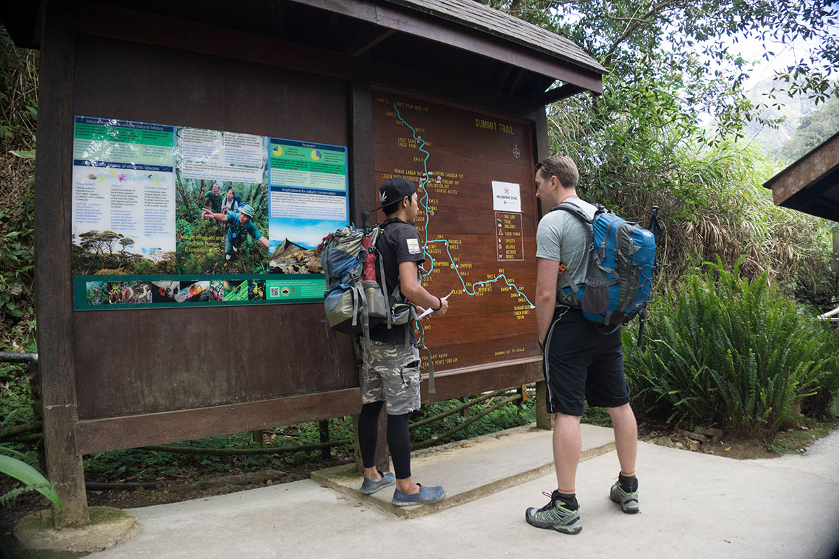 Starting Point - Timpohon Gate